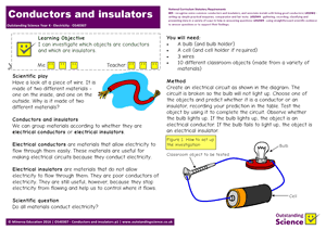 Outstanding Science Year 4 - Electricity | Conductors and insulators