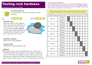 Year 3 Rocks | Outstanding Science