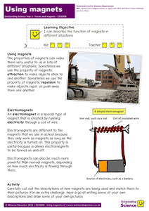 Year 3 Forces and magnets | Outstanding Science