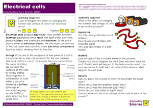Year 6 Electricity | Outstanding Science